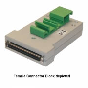 68-Way SCSI Micro-D Conn Block DIN