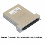 96-Way SCSI Style Connector Block