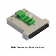 96-Way SCSI Micro-D Conn Block DIN