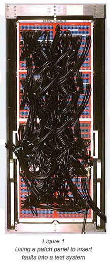 Figure 1 - Using a patch panel to insert faults into a system