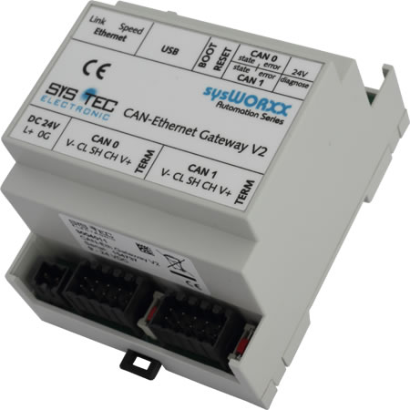 CAN-bus Ethernet Interface - CAN-Ethernet Gateway V2