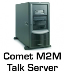 One time fee for using M2M server - applied for each data logger with modem
