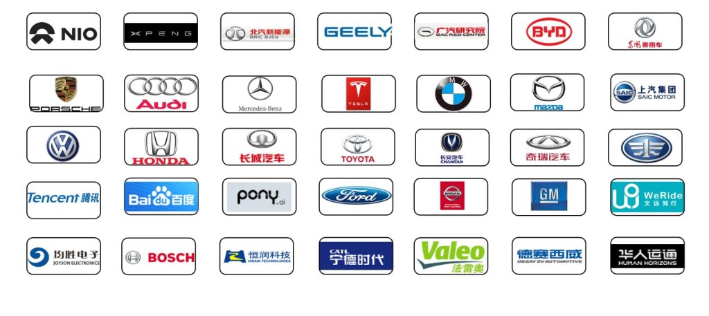 Customers in the automotive industry